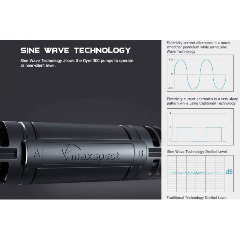 maxspect-gyre-300-series-model-330-pompa (1).jpg